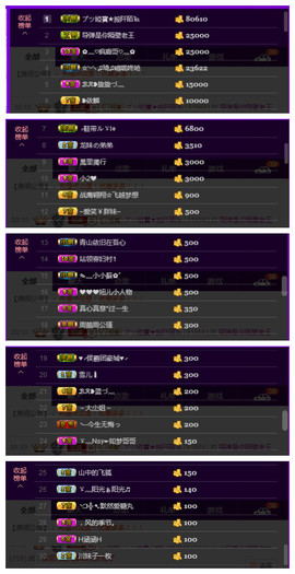 娅娅💭主播照片