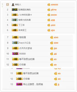 ╭妮丶冷乐观主播照片