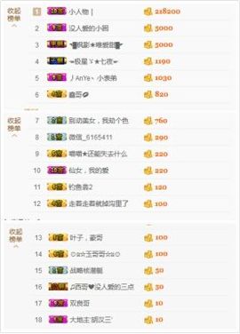 喵喵永远记得你们。主播照片