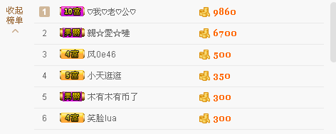 上官竹羽主播照片