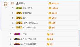 米猴子啊主播照片