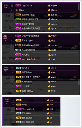 水蜜桃感恩有你主播照片