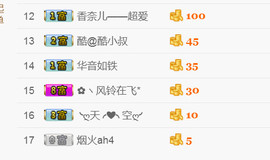 哎呦喂666主播照片