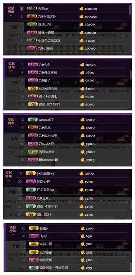 九小九，主播照片