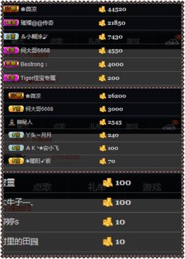 夺命十三枪168主播照片