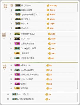 丫头唱歌给你听主播照片