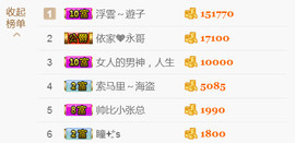 哎呦喂666主播照片