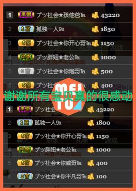 无聊转转。主播照片