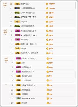 2019新年快乐呀主播照片