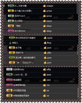 夺命十三枪168主播照片