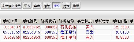 亞洲六帥的主播照片