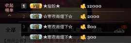 ゞ微笑☀玫瑰➹➹主播照片