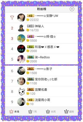 乖“我们的回忆，😘主播照片