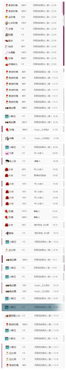 7我的快乐就是想你主播照片