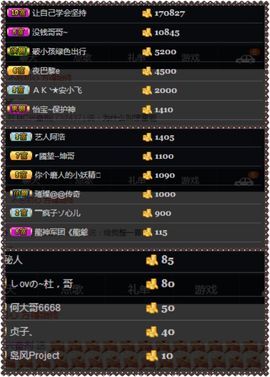 夺命十三枪168主播照片