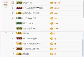米猴子啊主播照片