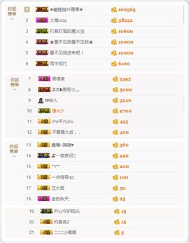 2019新年快乐呀主播照片