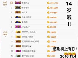 ♚艺琪♚充值代理主播照片