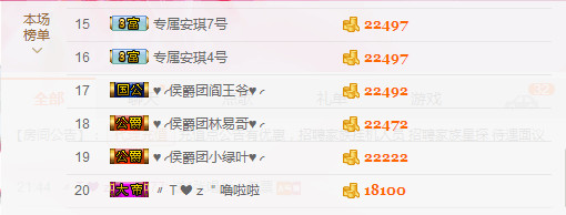 安琪同学的图片