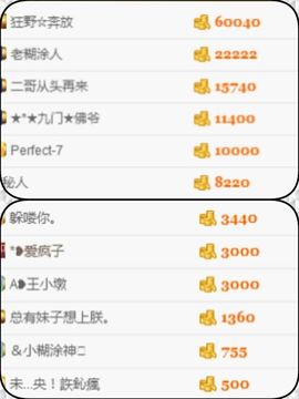 龙赫.主播照片