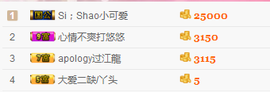 戈小瞳（）主播照片