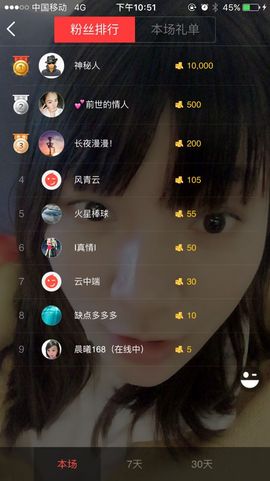 😱……主播照片