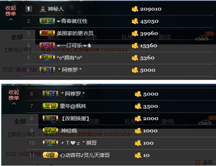 气质小神经~主播照片