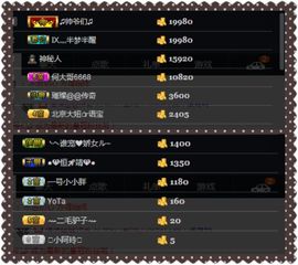夺命十三枪168主播照片