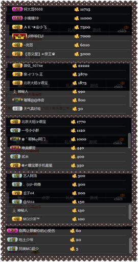 夺命十三枪168主播照片