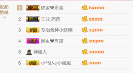 哎呦喂666主播照片