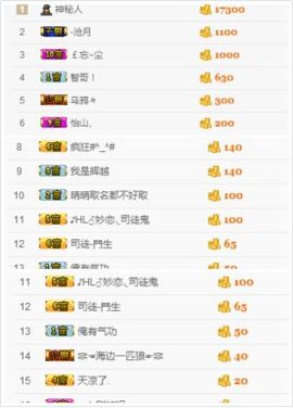 路人小司徒主播照片