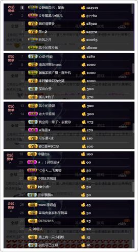 🎵小邓丽君🌺溪儿主播照片