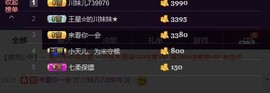 甜城♬川妹儿主播照片