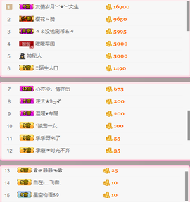 温暖（停播感谢你们）主播照片