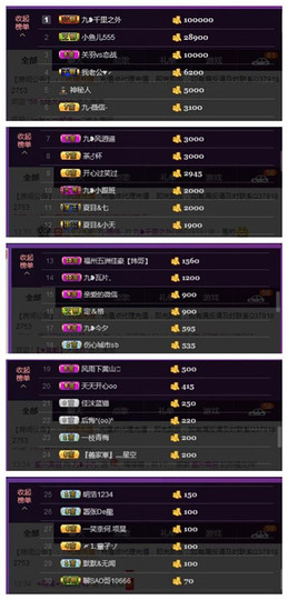 九小九，主播照片
