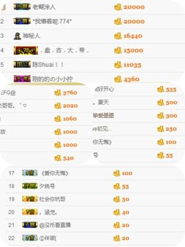 龙赫.主播照片