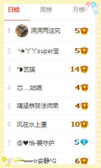 乖“我们的回忆，😘主播照片