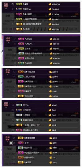 九小九，主播照片