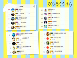 8秒充值代理．・゜♡主播照片