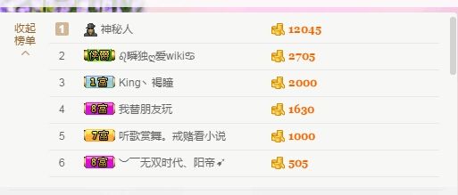 wikiღ舞儿✿的主播照片