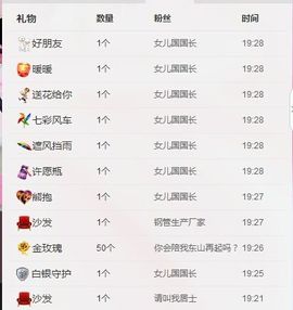 葱葱丿主播照片