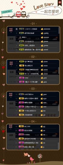 糖果果糖果主播照片