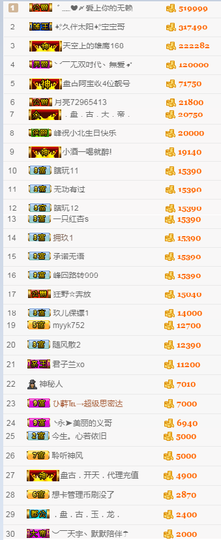 小溪8822主播照片