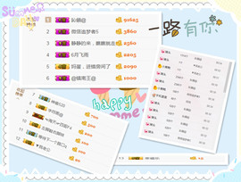 宝儿求6W过月底任务主播照片