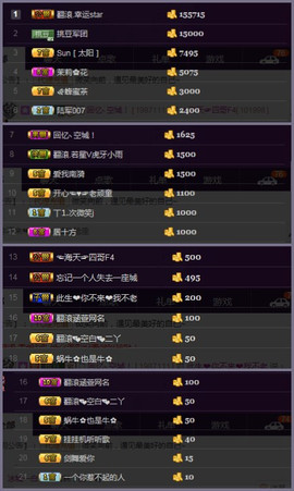 挑逗ღ金豆豆主播照片