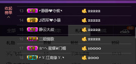 🏅二小姐小阿莉主播照片