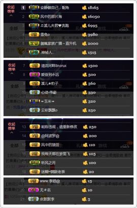 🎵小邓丽君🌺溪儿主播照片