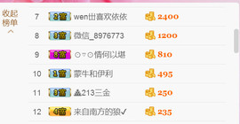 哎呦喂666主播照片