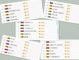 阿俊_主播照片
