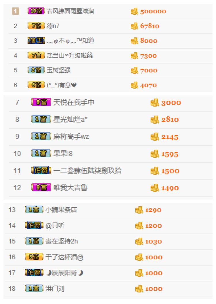 小鹿（停播）的主播照片